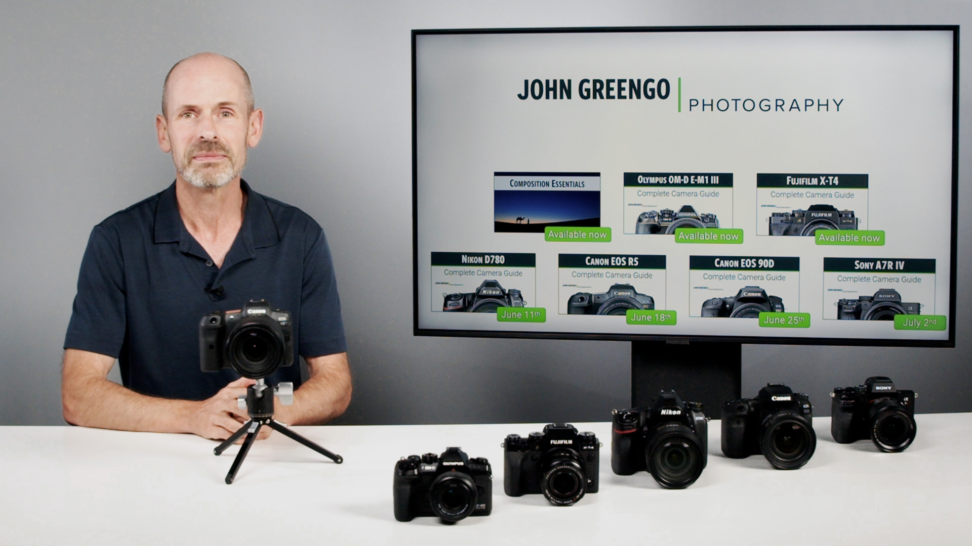 Canon R6: Complete Camera Guide – John Greengo Photography